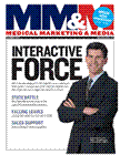 Sales Support Services 2006 
