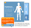 Abbott launches website, widget for psoriasis awareness