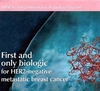 How Genentech cut journal ads across all Avastin indications