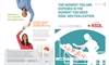 Top 100 Agencies 2014: Brandkarma Top 100 Agencies 2014: Brandkarma
