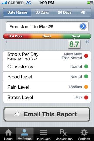 iPhone app to boost level of care for Crohn's iPhone app to boost level of care for Crohn's