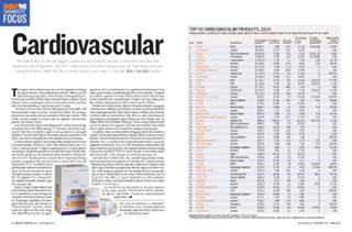 MM&M Therapeutic Focus: Cardiovascular MM&M Therapeutic Focus: Cardiovascular