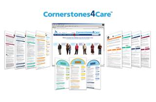 Best Online Patient Relationship/Adherence Best Online Patient Relationship/Adherence