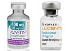 Five things for pharma marketers to know: Wednesday, December 3 Five things for pharma marketers to know: Wednesday, December 3
