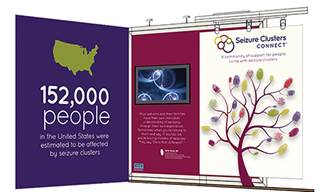Top 100 Agencies 2014: Compass Healthcare Marketers Top 100 Agencies 2014: Compass Healthcare Marketers