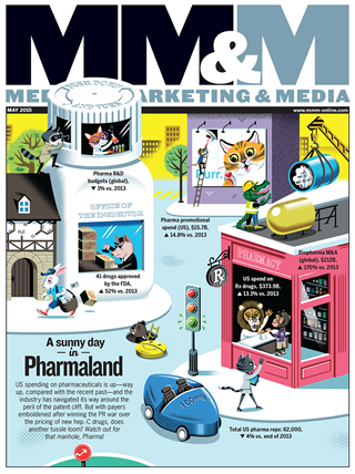 Read the complete May 2015 Digital Edition Read the complete May 2015 Digital Edition