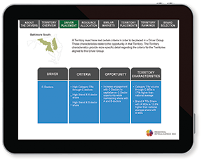 Healthcare Regional Marketing's digital sales tool Regional Intelligence 360 in its iPad iteration Healthcare Regional Marketing's digital sales tool Regional Intelligence 360 in its iPad iteration