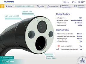 Infuse Medical designed Olympus's O-Bronch app Infuse Medical designed Olympus's O-Bronch app