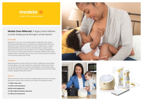 Best Multichannel Campaign Gold