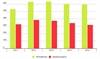Pro ad report 2017: Ad revenue plunged for print-first publishers Pro ad report 2017: Ad revenue plunged for print-first publishers