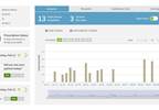 Sandoz signs on to lead launch of Pear's digital therapeutics Sandoz signs on to lead launch of Pear's digital therapeutics